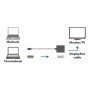 LogiLink 0.14m, USB-C 3.1/DisplayPort adattatore grafico USB Bianco (UA0246A)