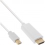 InLine 1.5m Mini DisplayPort - HDMI (17176I)