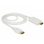 DeLOCK 83818 cavo e adattatore video 2 m DisplayPort HDMI Bianco (83818)