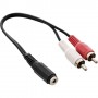 InLine 99151I trasmettitore audio senza fili 3,5 mm 10 m Nero (99151I)