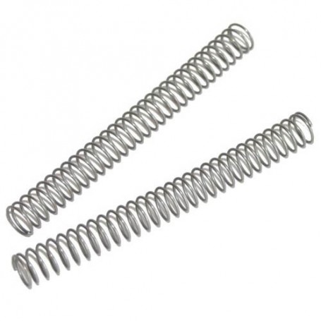 Innovatek Spring Break Protection (500366)