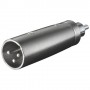 Goobay XLR 006 RCA 3pin (27456)