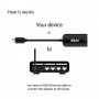 CLUB3D CAC-1520 adattatore per inversione del genere dei cavi USB C Ethernet Nero (CAC-1520)