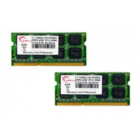 G.Skill 8GB DDR3-1333 SQ memoria 2 x 4 GB 1333 MHz (F3-10666CL9D-8GBSQ)