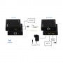 LogiLink HD0030 moltiplicatore AV Trasmettitore e ricevitore AV Nero (HD0030)