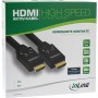 InLine 17515B cavo HDMI HDMI tipo A (Standard) Nero (17515B)