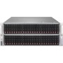 Supermicro SuperChassis 417BE1C-R1K23JBOD array di dischi Armadio (4U) Nero (CSE-417BE1C-R1K23JBOD)