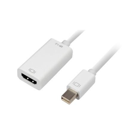 Sharkoon 0.15m, Mini DisplayPort/HDMI 0,15 m Bianco (4044951017362)