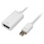 Sharkoon 0.15m, Mini DisplayPort/HDMI 0,15 m Bianco (4044951017362)