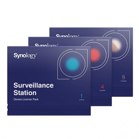 CAMERA LICENSE PACK 8 VIRTUAL (VIRTUAL DEVICE LICENSE PACK (X 8))