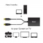 CLUB3D cac-1130 0,6 m MiniDP/USB-A DVI-D Nero (CAC-1130)