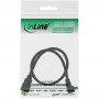 InLine 17003V cavo HDMI HDMI tipo A (Standard) Nero (17003V)