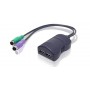 ADDER KMU2P scheda di interfaccia e adattatore (KMU2P)