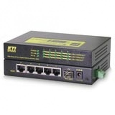 KTI Networks Industrial Gigabit Ethernet Switch (KGD-600)