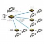 ADDER ALAV100T-IEC estensore KVM (ALAV100T-IEC)