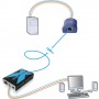 ADDER X100-PS2/P-IEC estensore KVM (X100-PS2/P-IEC)
