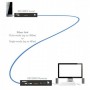ADDER XD150FX-SM-IEC estensore KVM (XD150FX-SM-IEC)