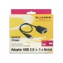 DeLOCK 62958 scheda di interfaccia e adattatore Seriale (62958)