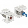 DeLOCK 86433 cavo di collegamento Keystone LED Blu, Rosso, Acciaio inossidabile, Bianco (86433)