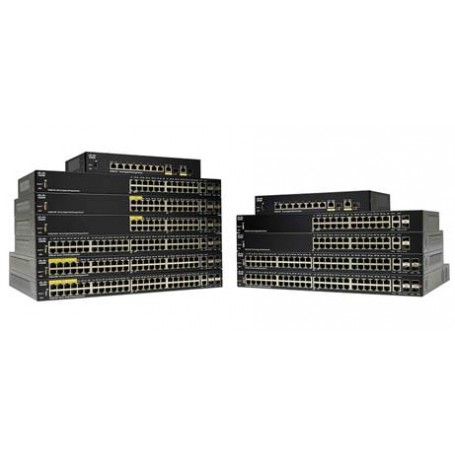 Cisco SF250-48HP-K9-EU switch di rete Gestito L2 Fast Ethernet (10/100) Supporto Power over Ethernet (PoE) Ne (SF250-48HP-K9-EU)