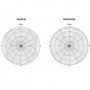 DeLOCK 12433 antenna di rete Antenna omnidirezionale SMA 6,5 dBi (12433)