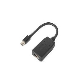 Lenovo 4X90Q93976 scheda di interfaccia e adattatore HDMI (4X90Q93976)