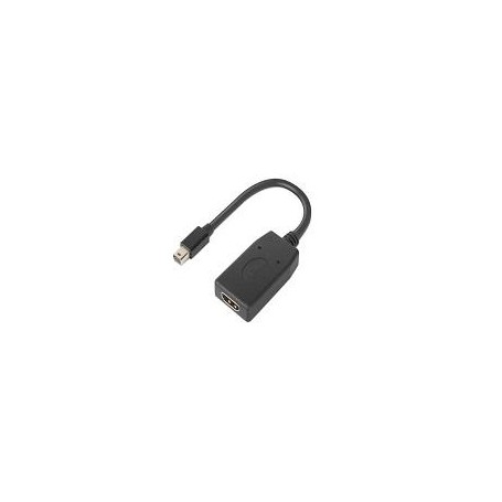 Lenovo 4X90Q93976 scheda di interfaccia e adattatore HDMI (4X90Q93976)
