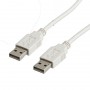 ROLINE USB 2.0 Cable, Type A-A, 1.8 m cavo USB 1,8 m USB A Bianco (RO11.99.8919)