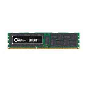CoreParts MMHP172-32GB memoria 1 x 32 GB DDR4 2133 MHz (MMHP172-32GB)