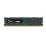 CoreParts MMHP172-32GB memoria 1 x 32 GB DDR4 2133 MHz (MMHP172-32GB)