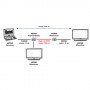 ROLINE HDMI Extender over Twisted Pair, Cat.6, 50m (14.01.3461)